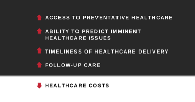 SOLT Advantages Image